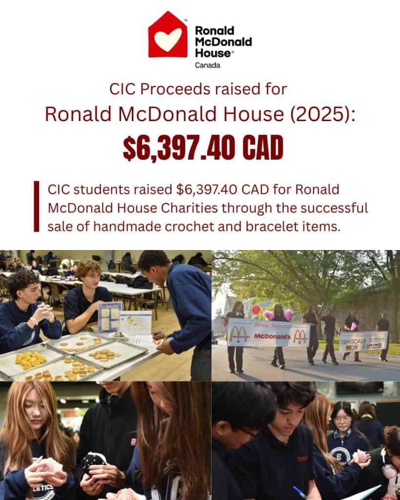 CIC Gives Back to Hamilton Community